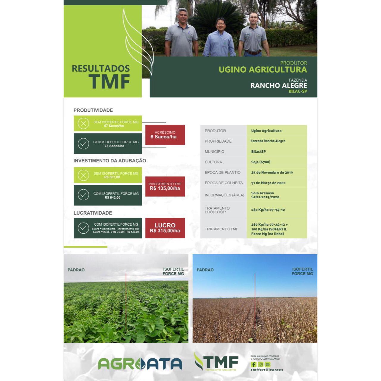 Resultado em campo utilizando ISOFERTIL- FORCE MG na cultura da soja
