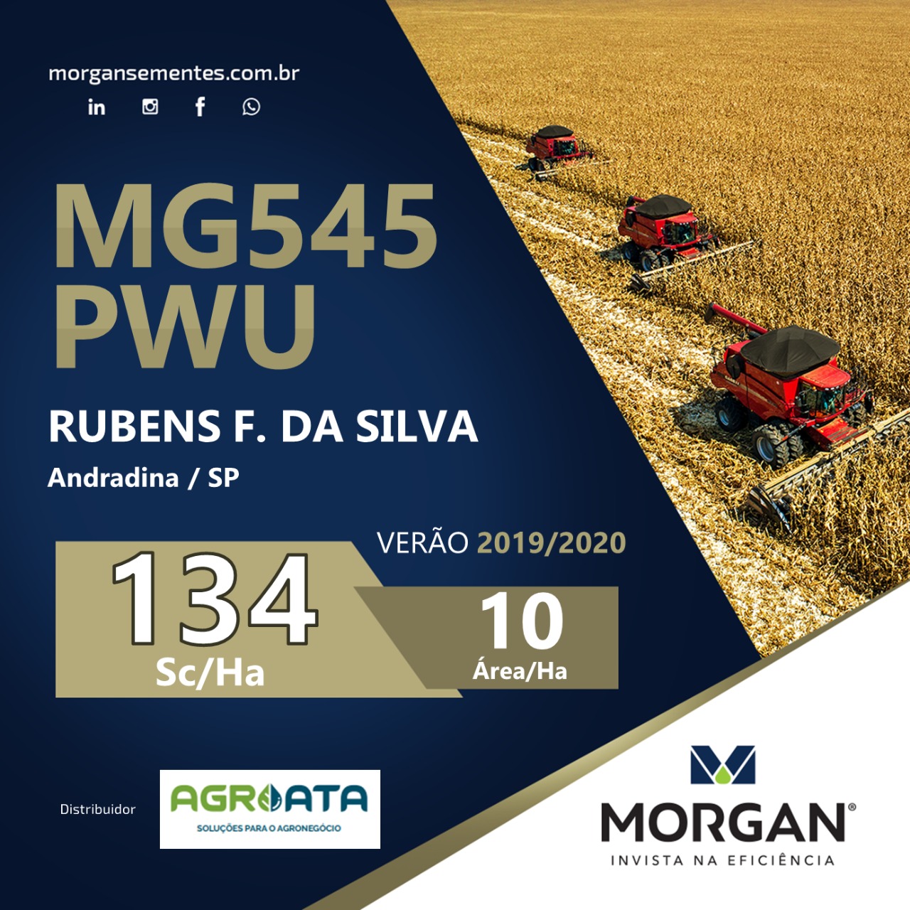 Resultados MG545 PWU